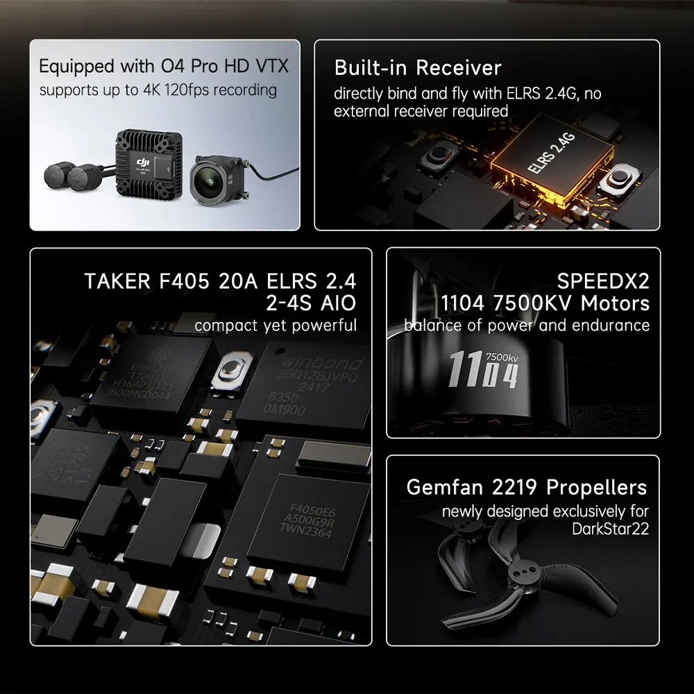 GEPRC DarkStar22 O4 Pro CineWhoop Quadricottero a Bassa Latenza PNP Ricevitore ELRS 2.4G Drone Freestyle TAKER F405 20A ELRS2.4 2-4S AIO