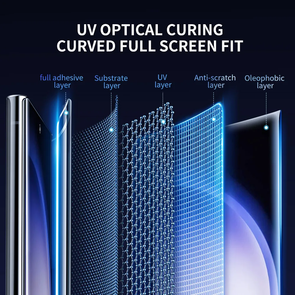 SmartDevil UV Full Glue Full Cover Screen Protector for Samsung S24 Ultra S23 Ultra S22 S21 HD Soft Film Anti-fingerprint