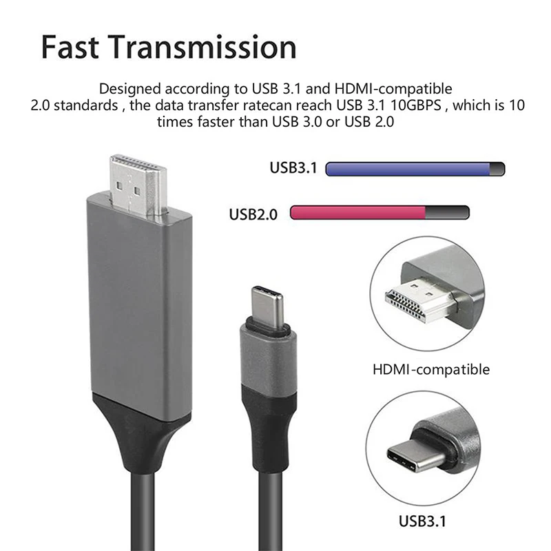 USB-C-auf-HDTV-Kabel Typ C Thunderbolt3/4 auf 4K UHD-Monitor-Display-Adapterkabel, kompatibel mit MacBook Ipad Pro ChromeBook XPS