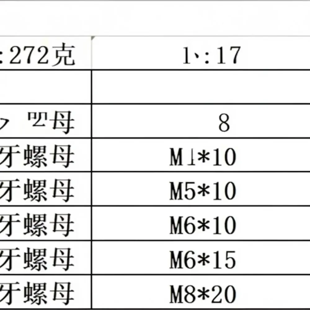 Woodworking Furniture Fasteners Threaded Insert Nut Kit Zinc Alloy Hex Socket Drive M5 M6 M8 M10 Industrial Hardware Set