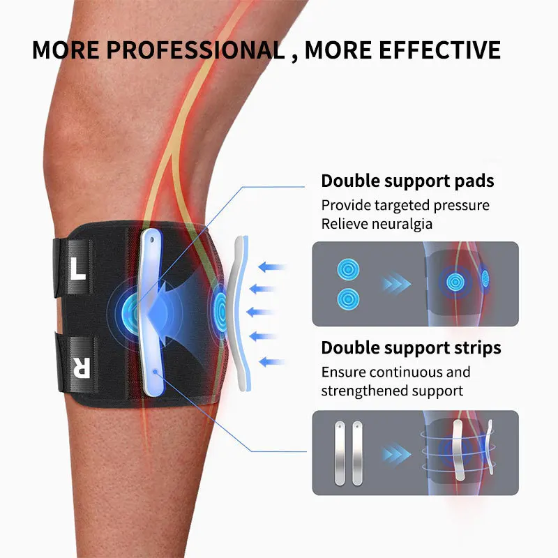 Sciatica Pain Relief Devices Adjustable Sciatica Pain Relief Brace Sciatic Nerve Brace Dual Pressure Pads Targeted Compression