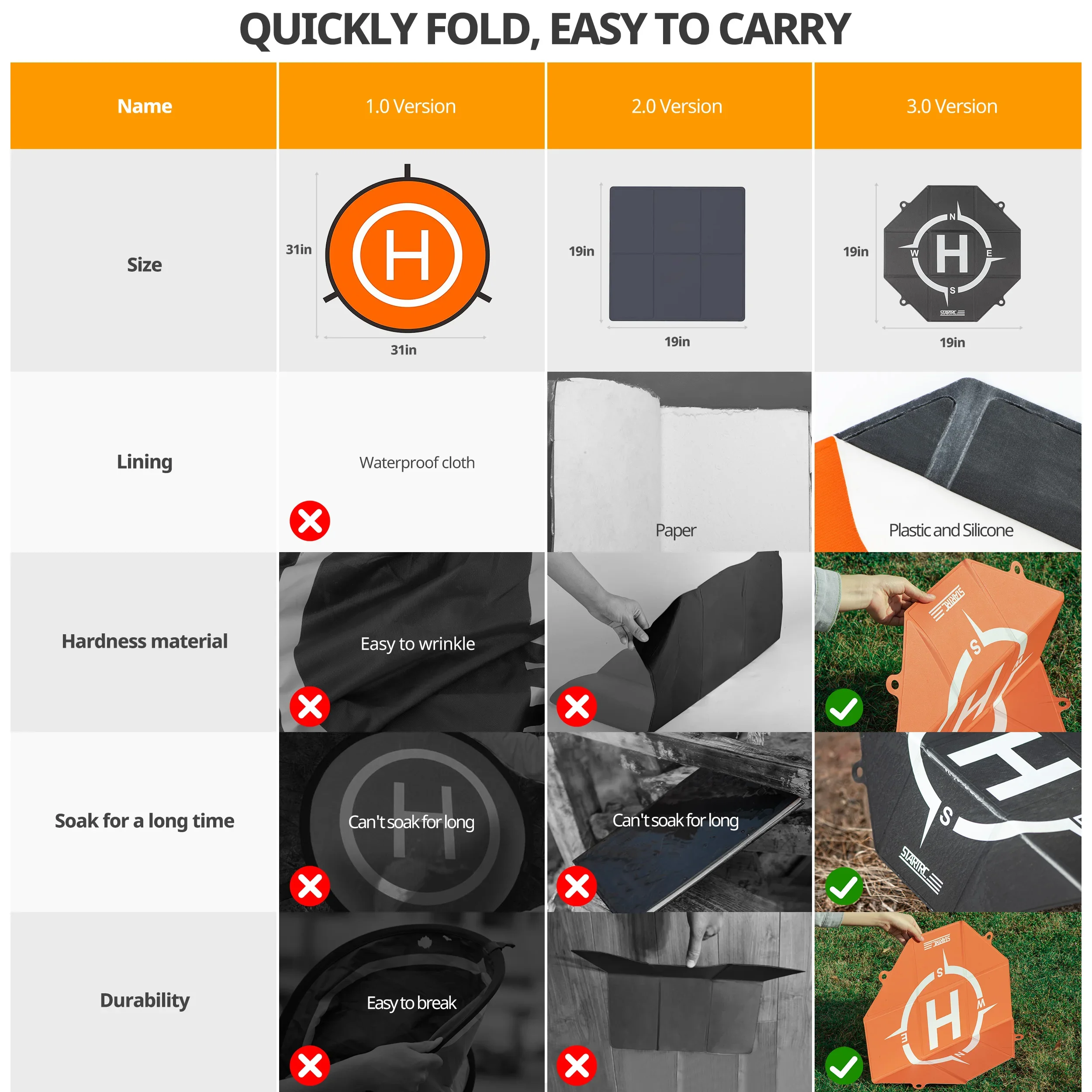 Plataforma De Aterrizaje Plegable Impermeable Para Drones Con Estacas Y Señal Reflectante, Compatible Con DJI Y Otros Modelos