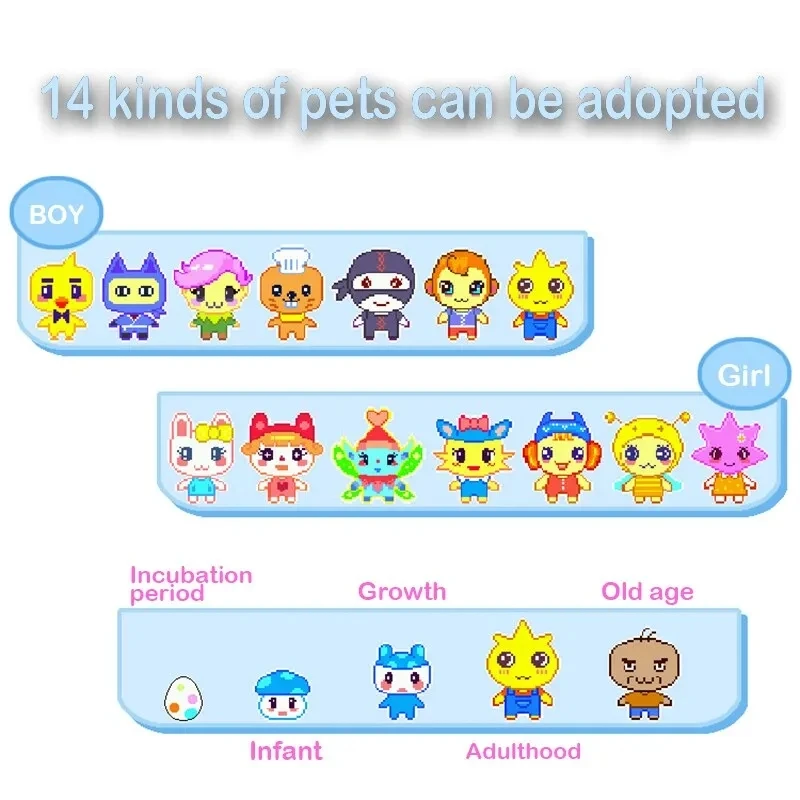 Kleurenscherm Virtuele huisdierspelconsole Interactieve digitale huisdierverhogingssimulator met sociale functies, perfect vakantiecadeau