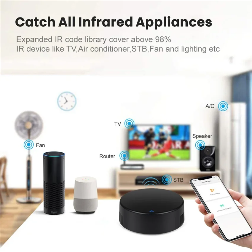 2024 NEW Tuya Smart RF IR Remote Control WiFi Smart Home for Air Conditioner ALL TV LG TV Support Alexa Google Home etc