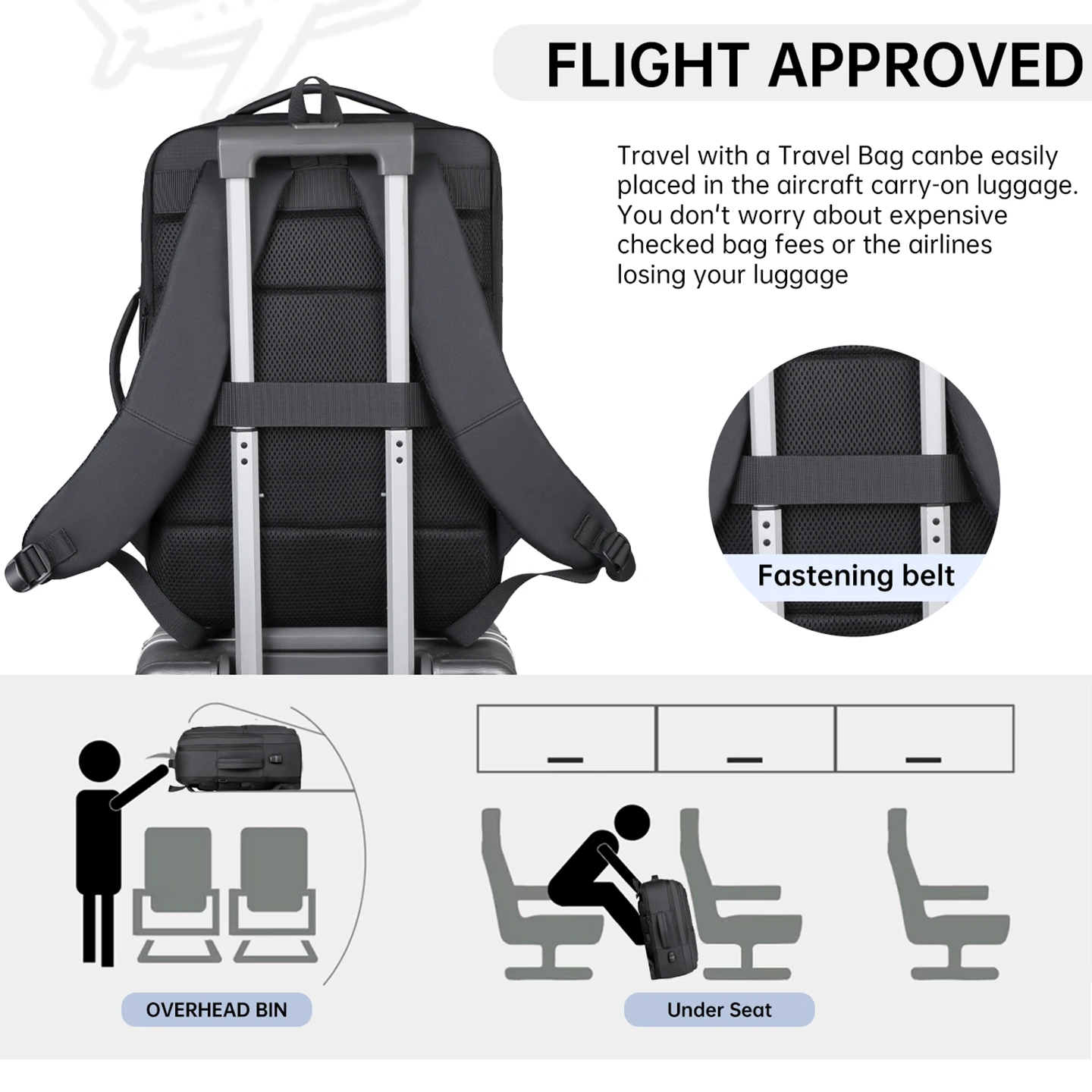 Backpack for Men, Large Capacity, High School Student Backpack, 2026 New Model, Business Travel Computer Bag, Men's School Bag, Student Bag