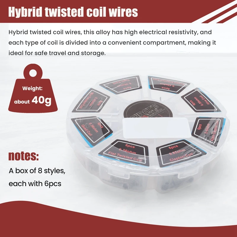 คอยล์โจรสลัดใหม่48ชิ้นอุปกรณ์ A1คอยล์สำเร็จรูปที่สร้างไว้ล่วงหน้าขดลวดเกลียวเสือโคร่งผสม clapton รวมขดลวดบิดสำหรับ RDA rba ที่