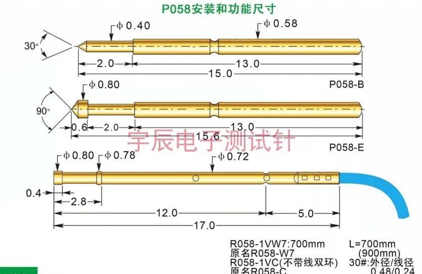 Probe P058-A B D E …