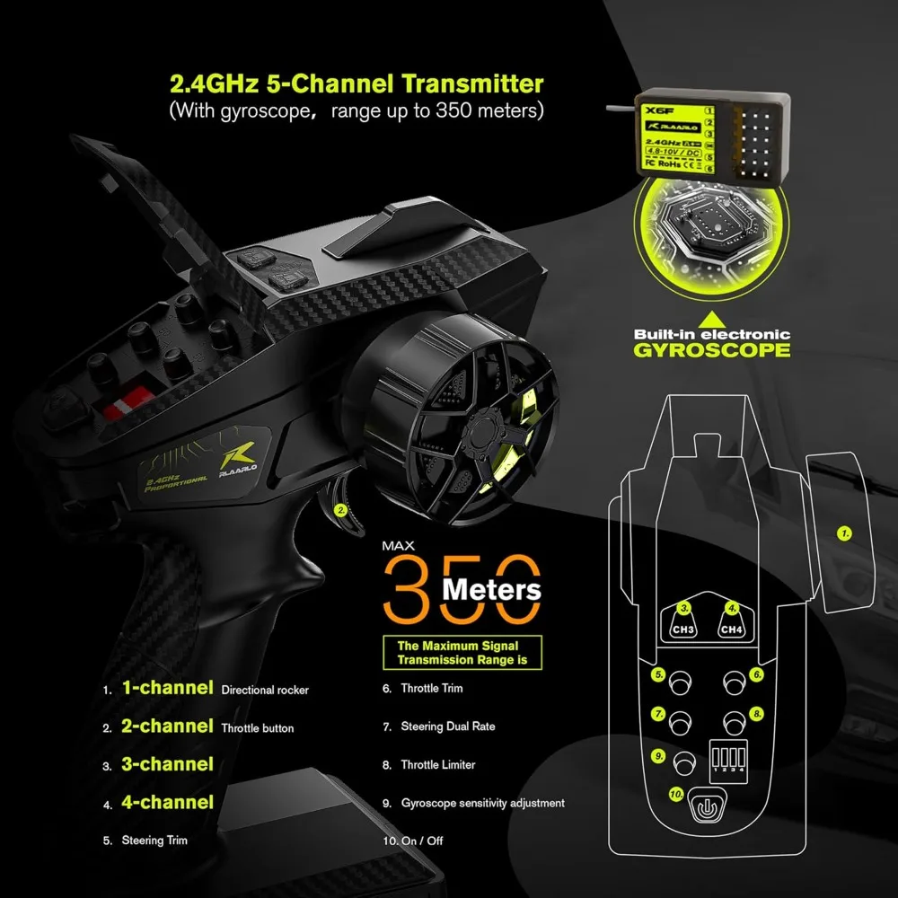 1/10 Brushless RC Cars, 50 MPH Rally Car, Gyro, 4WD Monster Truck, 8+ Ages image 6