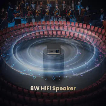 8 best sales מקרן קיר לסרטים - №8