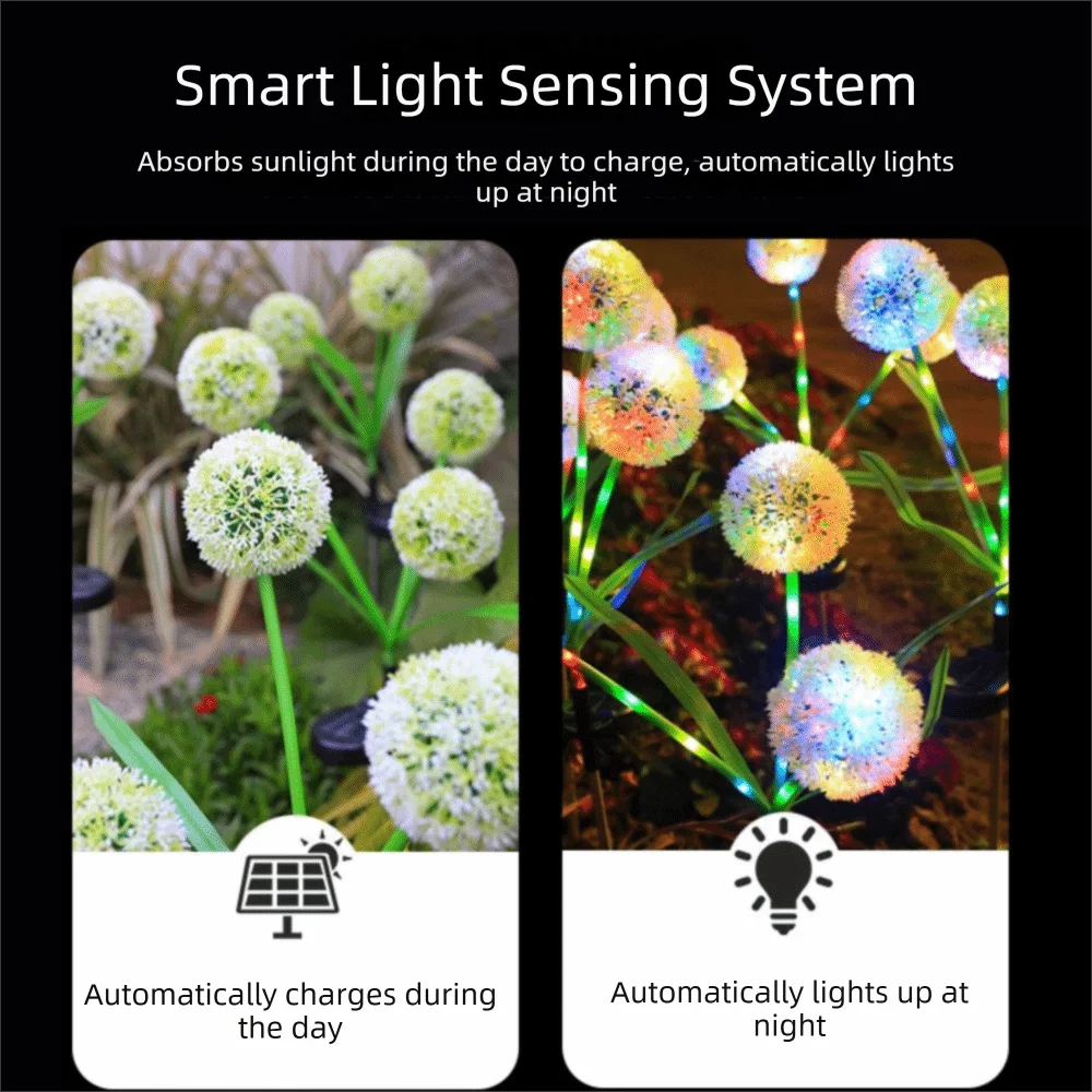 Solar-Powered Solar LED Garden Light Battery-Operated Waterproof Onion Head Light Colorful Heads 3 Head or 1 Head