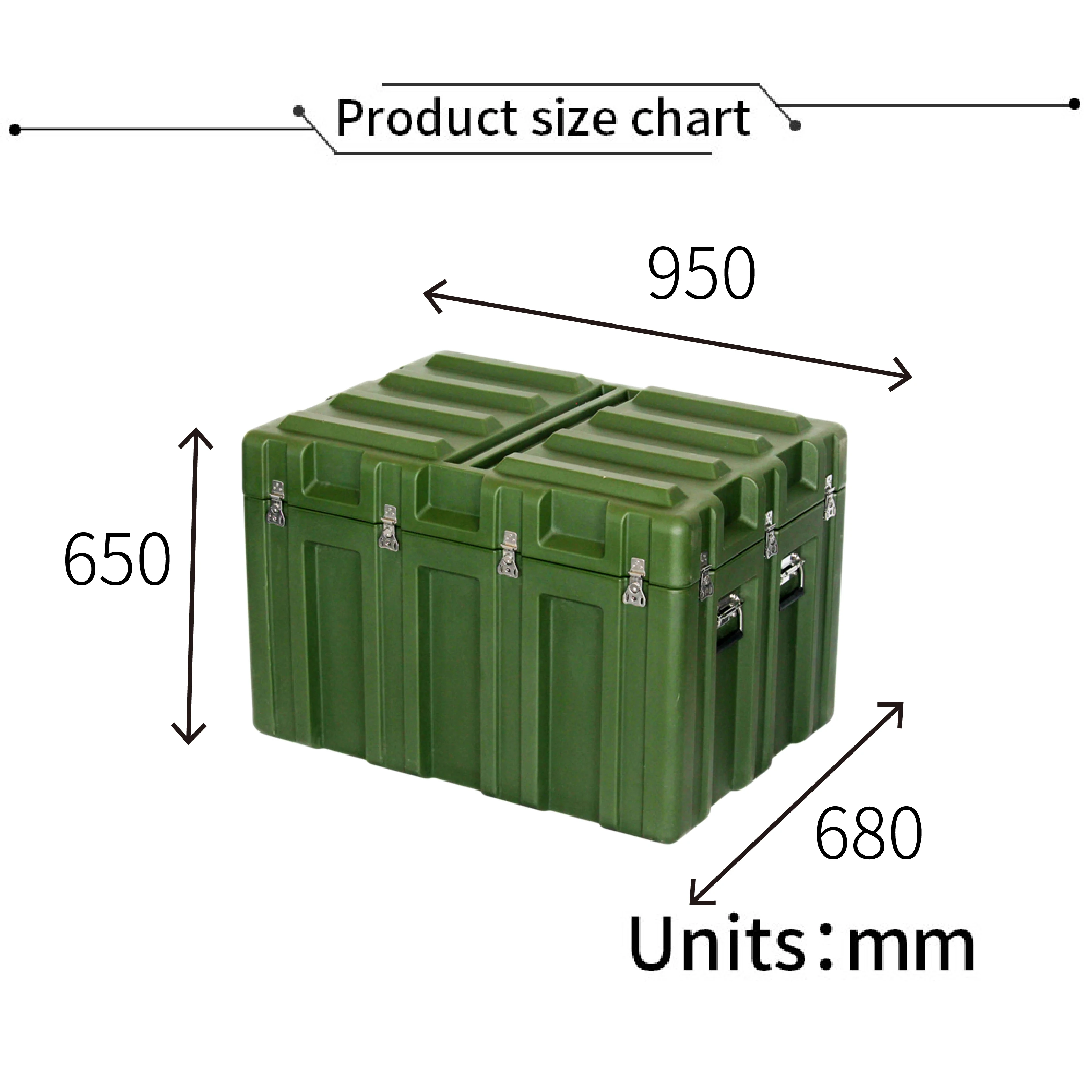 نمط جديد السلامة واقية النقل القياسية حالة من البلاستيك الصلب للصدمات
