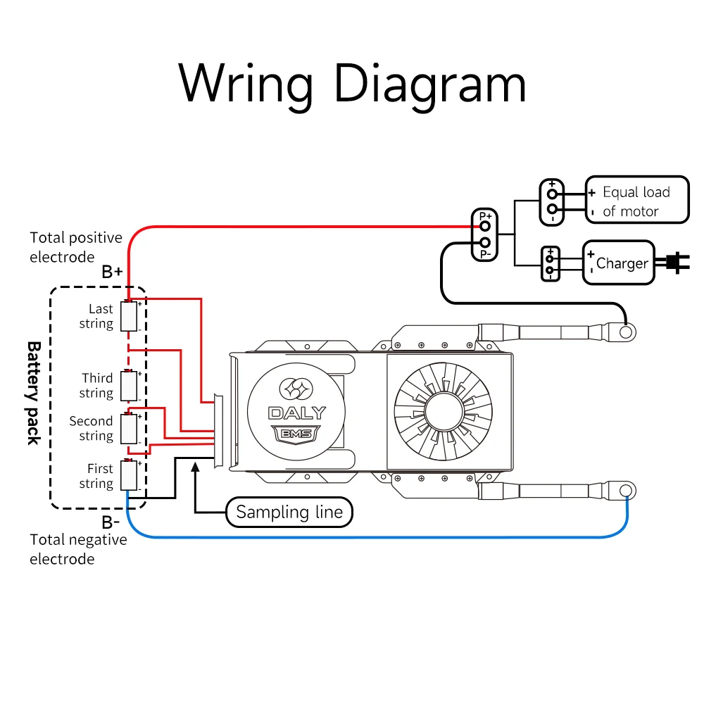 Daly Smart BMS لـ Lifepo4 16S 48V 150A 250A بلوتوث UART لوح حماية الاتصالات مع رصاص ميزان التطبيق