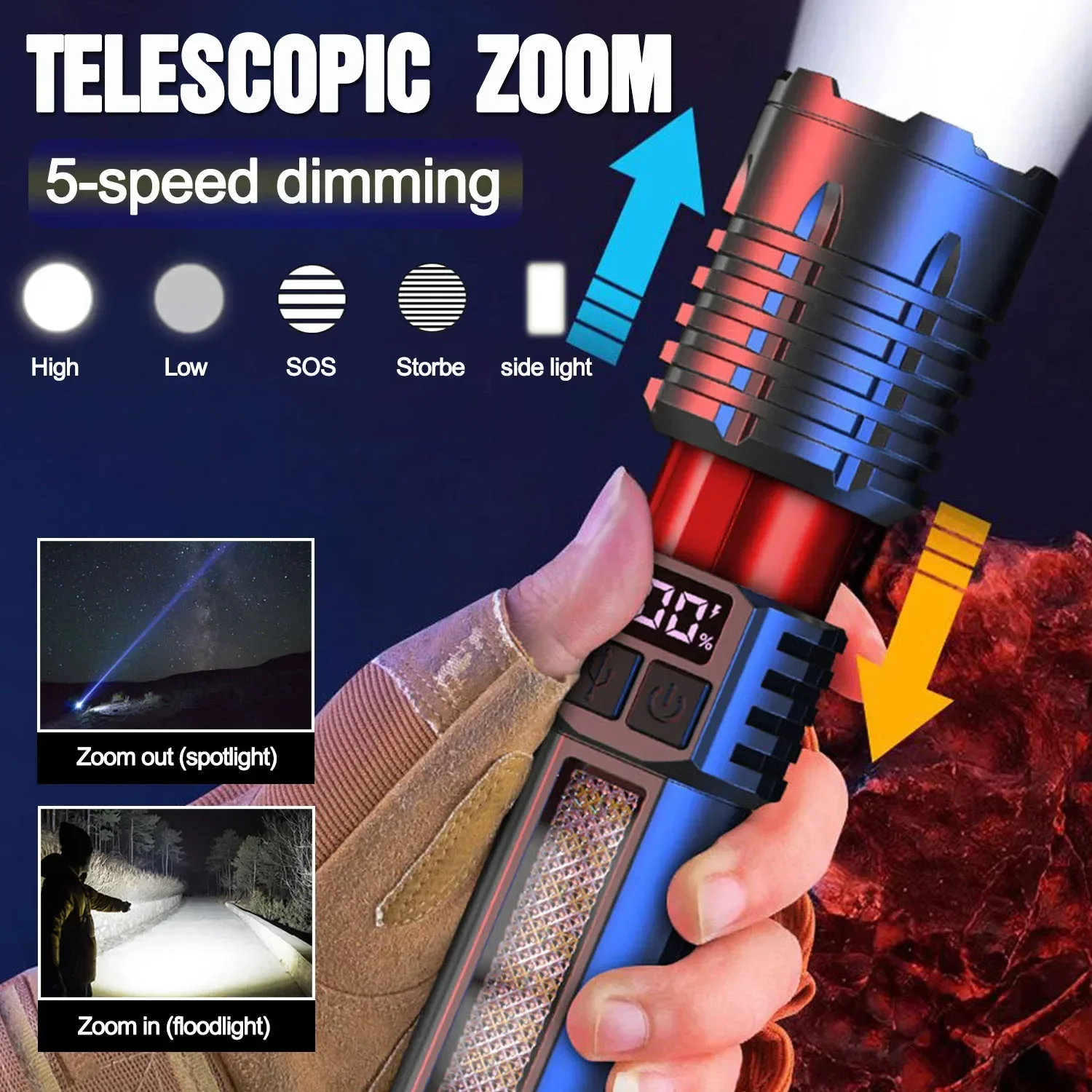 Super Bright LED+COB Flashlight USB Rechargeable 5 Modes LED Flashlights Built-in Battery Powered Waterproof Torch