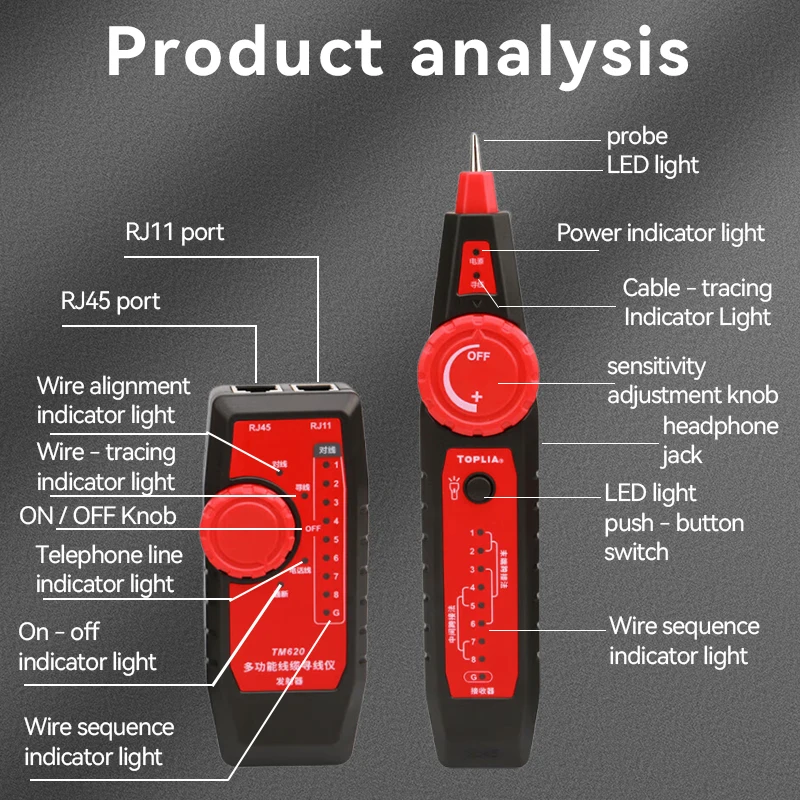 TOPLIA Network Cable Tester Tracer RJ11 RJ45 Wire Locator Line Tracker Finder Suitable for Ethernet, Telephone, Wire maintenance