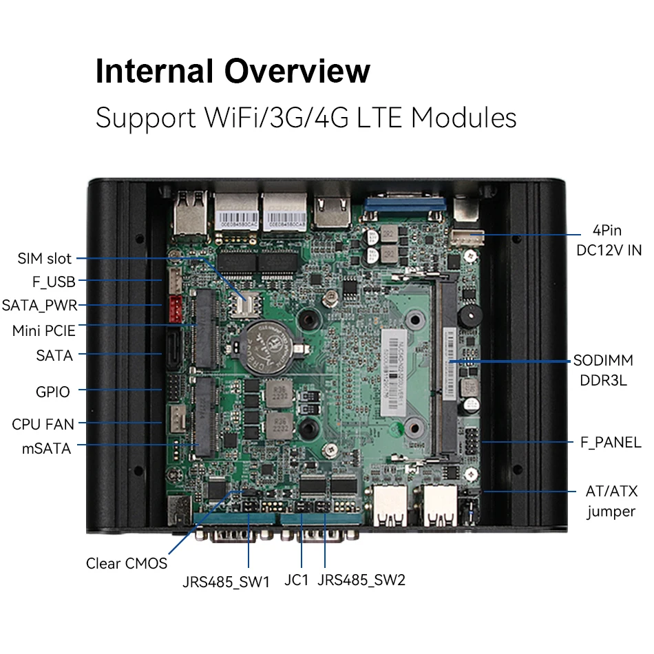 Imagem -03 - Mini pc Industrial Fanless Intel N100 Ethernet Dupla 2x com Db9 Rs232 Rs485 3g 4g Lte Slot para Cartão Sim Gpio Wifi Janelas Linux