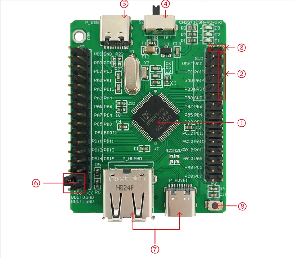 Ch32f103 development board ch32f103c8t6/R8T6-EVT verbesserte Cortex-M3 mcu evaluation boards – Detail 7