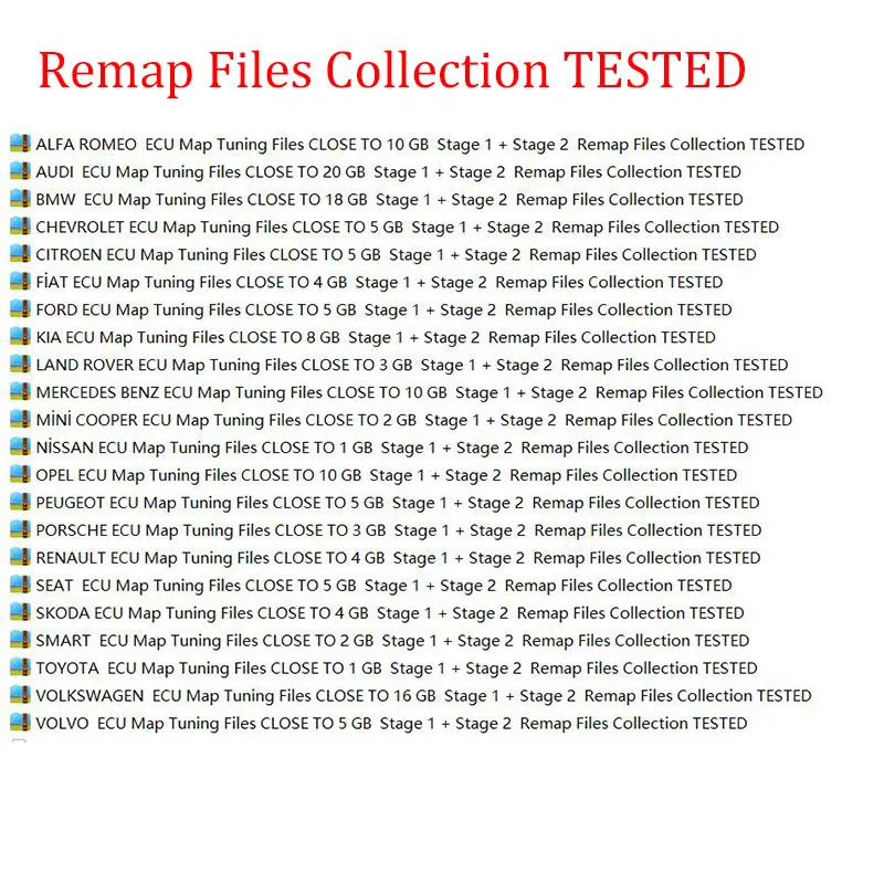 Complete WINOLS course-learn to rewrite the memory of the ECU (advanced basic level), 40 hours, explanatory videos 320 page