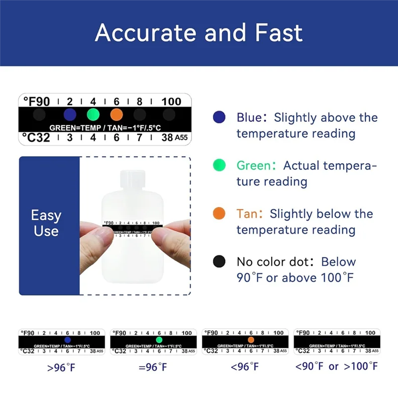 AEE6-14 pezzi Kit completo per test dell'urina: 2 bottiglie vuote portatili, 10 strisce reattive adesive sensibili alla temperatura e portachiavi