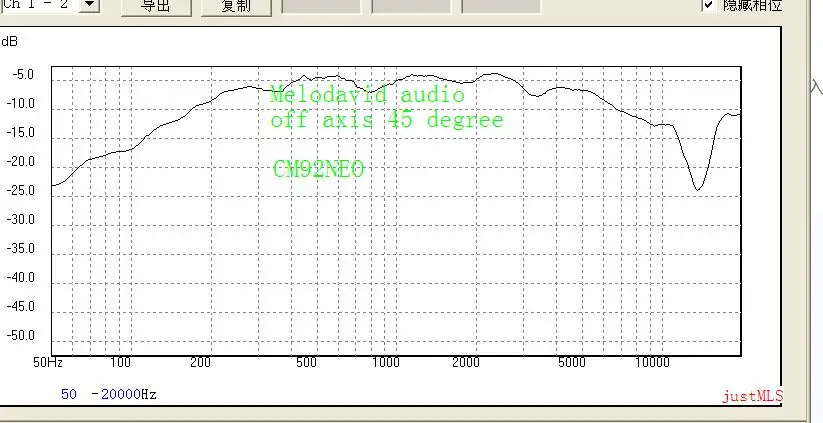 Ein Paar 2 Stück MeloDavid Audio CM92Neo 3 Zoll Keramik-Legierungs-Mitteltöner – Detail 3