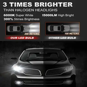 H7 H4 LED Canbus 4800000LM 1:1 Mini žárovka H11 H9 9005 HB3 9006 HB4 Turbo LED žárovka pro světlomety 2500W 6000K 8000K Dioda STG PTF 8 nejlepší prodej Mini projektor LED H4 Y6 - №7