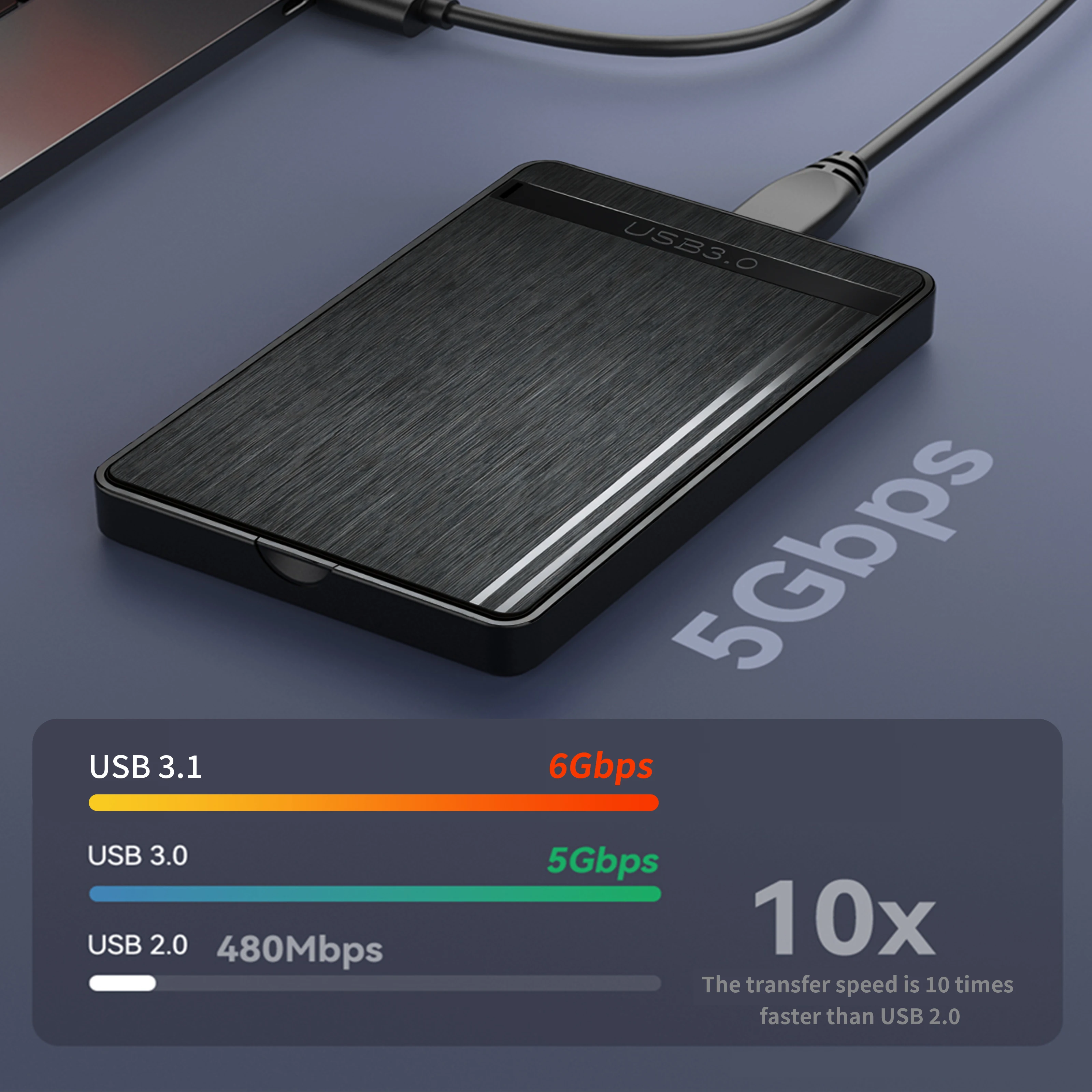 

2.5inch USB3.0 High-Speed Tool-Free Hard Drive Enclosure SATA