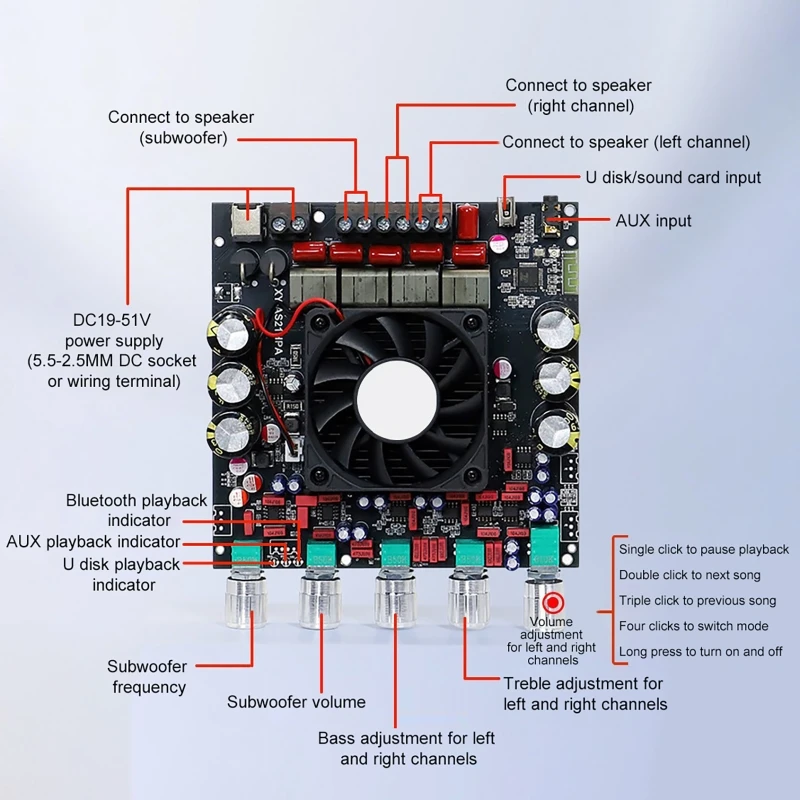 Portable High-Power Bluetooth Digital Sound Amplifier 2.1-Channel Audio Stereo Subwoofer Amplifier Board 300WX2+600W for Home