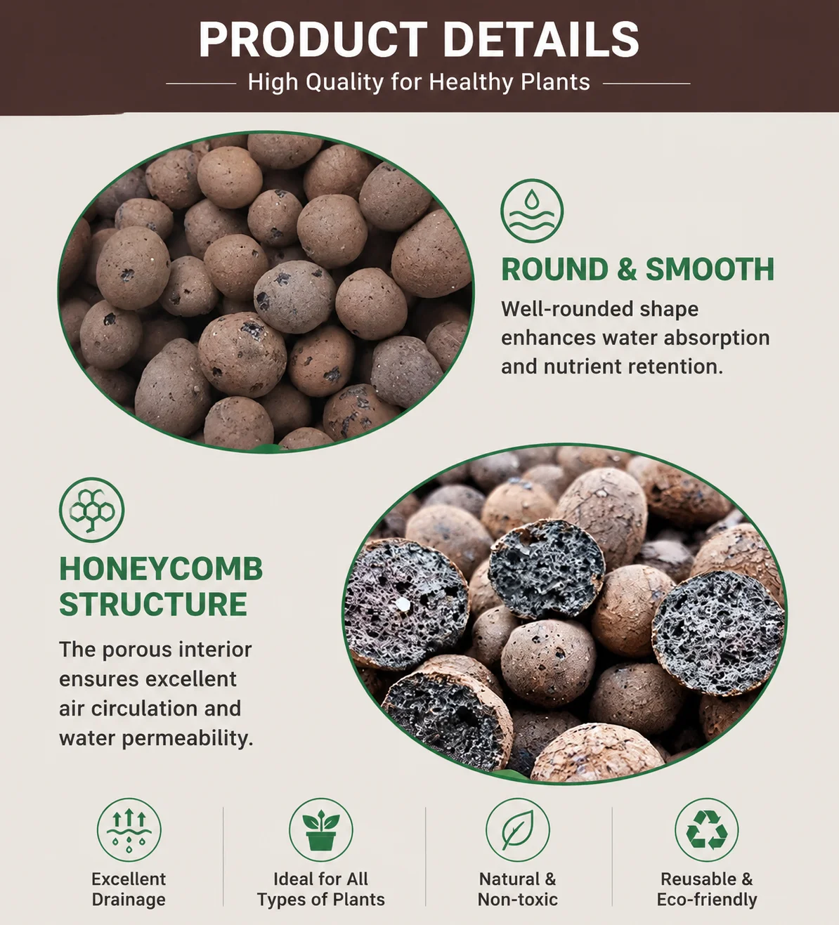 LECA Clay Pebbles Expanded Cla - огляд і ціна Clay Pebble Growing