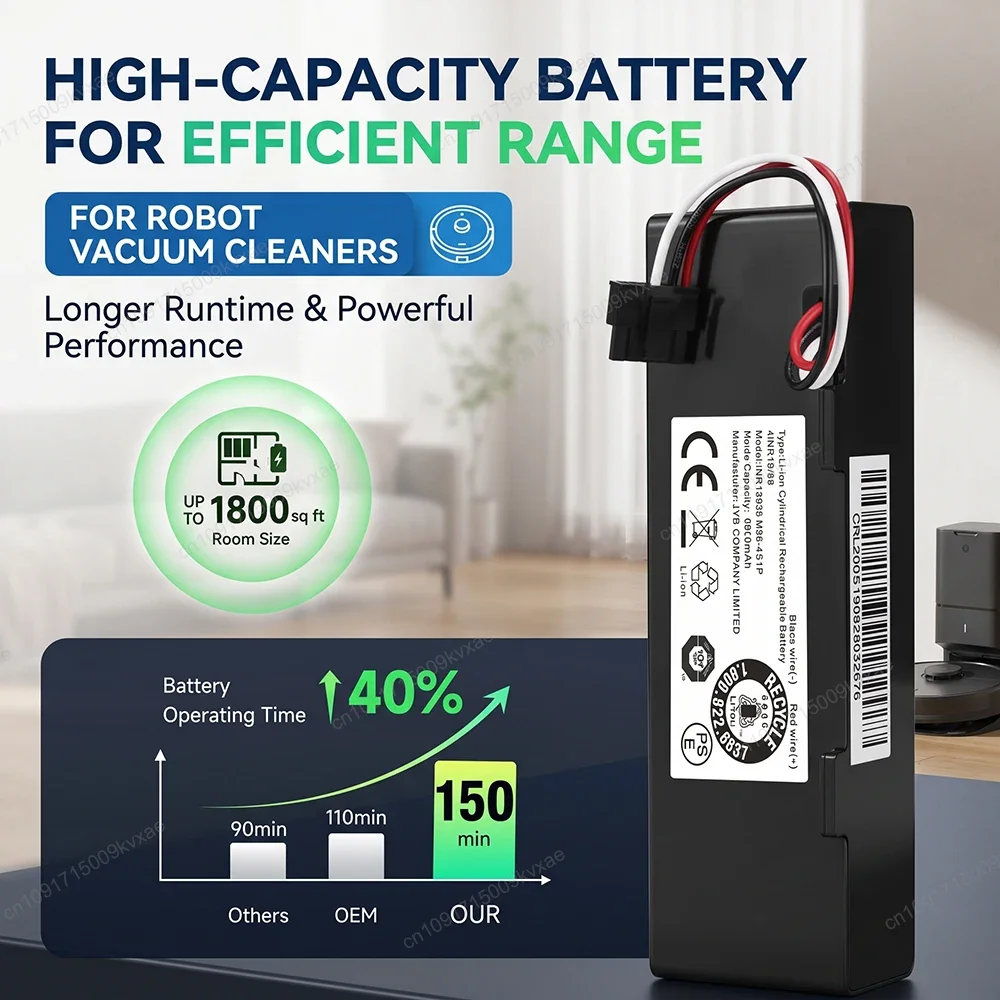 Battery Pack for Haier JX37 for Conga 3490 3590 3690 for Xiaomi Robot Vacuum-Mop STYTJ02YM 2S Replacement 14.4V 6800mAh