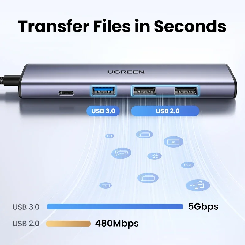 UGREEN Revodok USB C HUB 5 in 1 Multiport Adapter 4K HD-MI Type C 3.1 to HD-MI 4K PD 100W Adapter for Macbook iPad