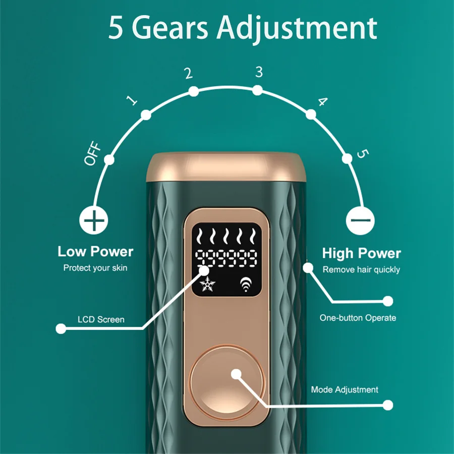 Xiaomi Youpin เลเซอร์เครื่องกำจัดขนแช่แข็ง Piont กำจัดขน IPL 990000กะพริบ Pulsed Light Depilator กำจัดขนถาวร Depilation