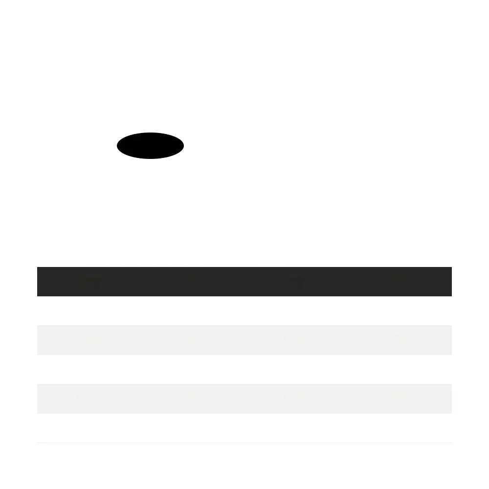 

Early Autumn round Ne Commuter Sle Knitted Patchwork Color Base irt Top OL Faion Long Sve Polyester Blend T-irt