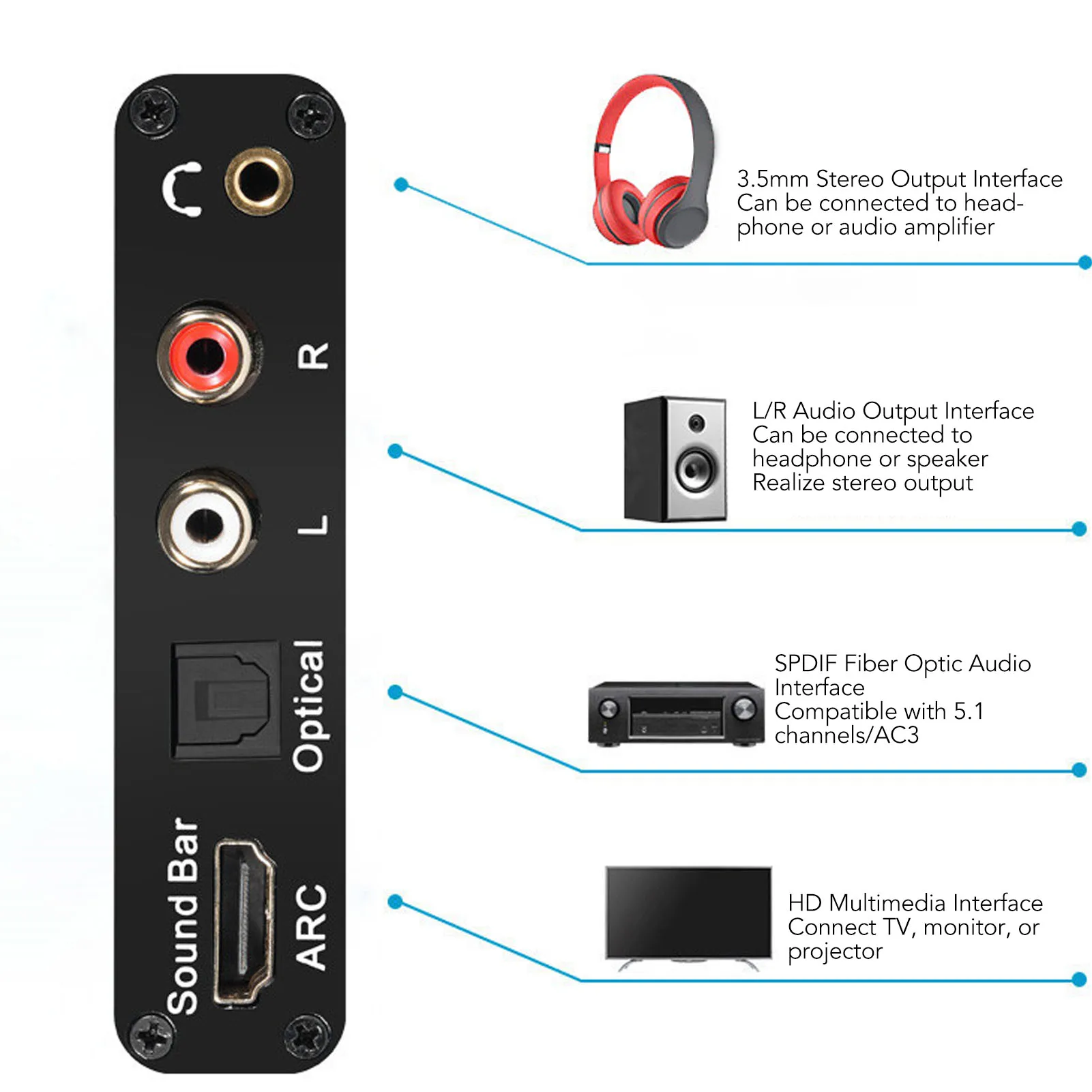 محول صوت رقمي إلى محول صوت تناظري 192 كيلو هرتز بصري إلى 3.5 ملم محول صوت ستيريو لتلفزيون مكبر الصوت