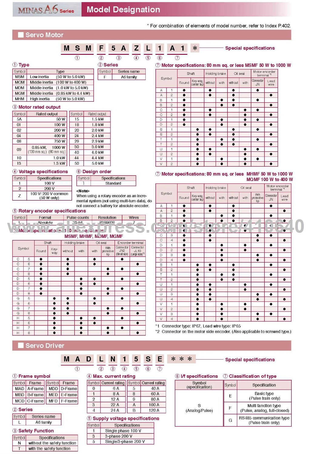 정품 A6 시리즈 서보 모터, MSMF042L1U2M, MHMF042L1U2M, 서보 모터 드라이브, MBDLN25SE, 모든 플러그 및 3 m 케이블 포함
