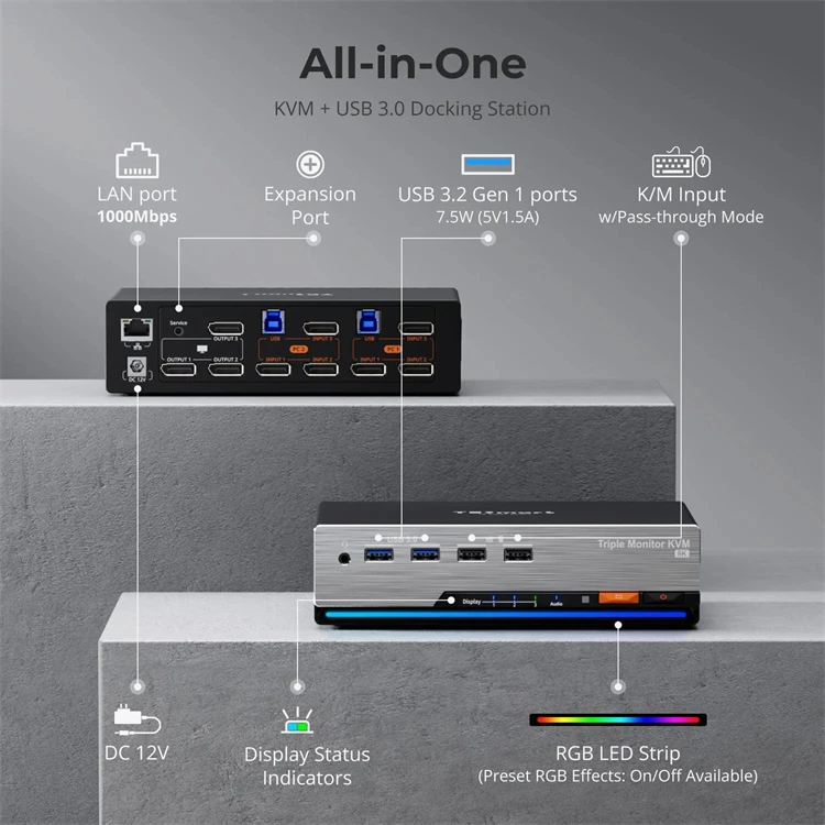 Tesmart Dp 1.4 Trip…