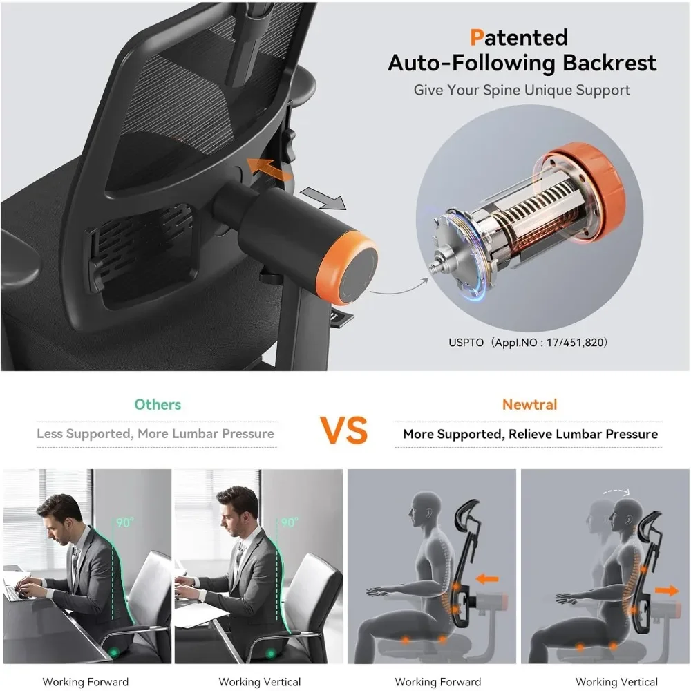 Ergonomic Home Office Chair, High Back Desk Chair with Unique Adaptive Lumbar Support, Adjustable Headrest, Seat Depth