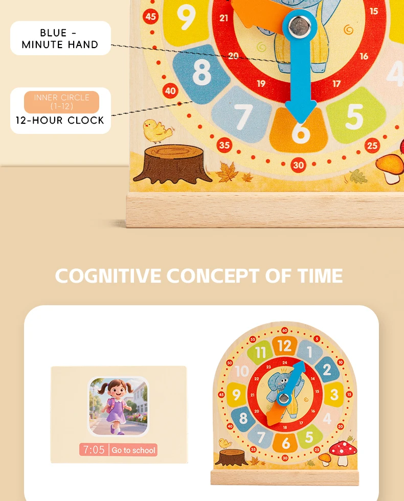 Hölzerne Digitaluhr Lehrmittel Uhrmodelle Puzzle Kinderspielzeug zur Zeitverständnis-Förderung – Detail 4