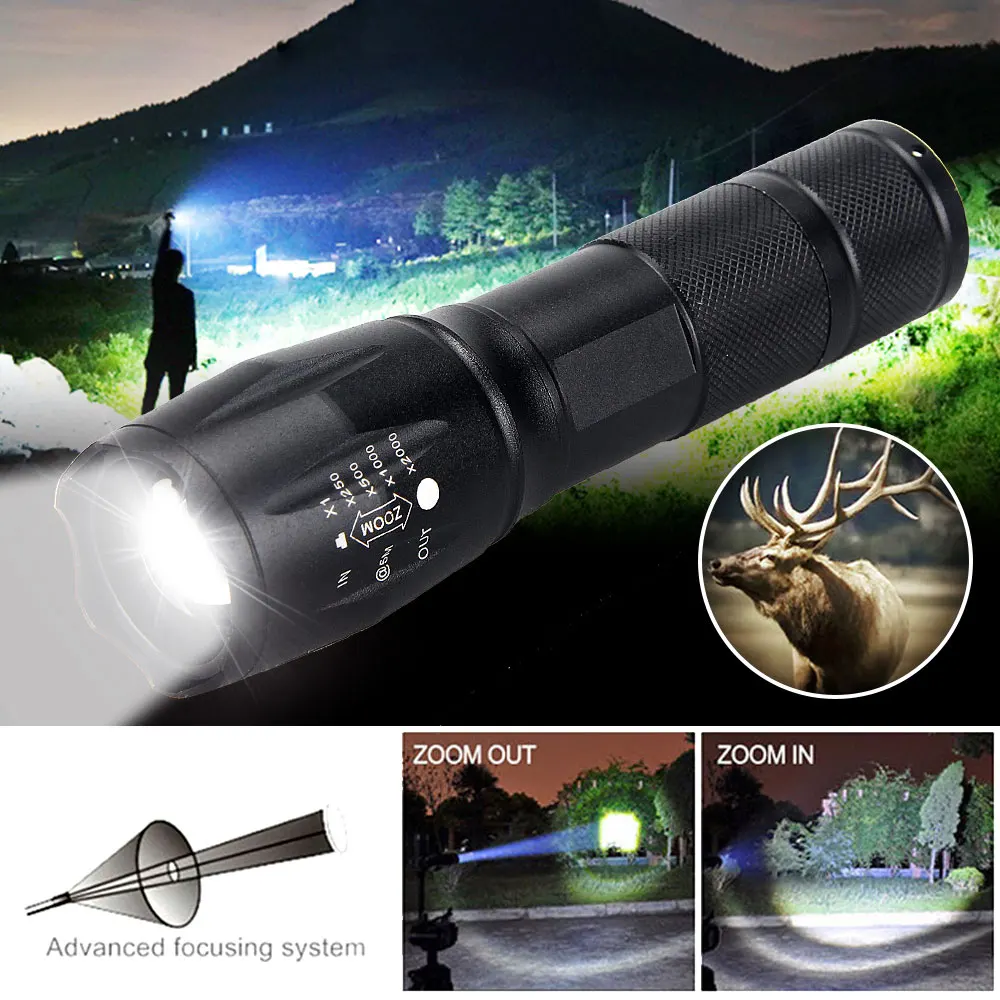 Lampe de poche LED haute puissance lampe de poche de camping avec 5 modes d'éclairage, lampe de poche étanche à lumière à mise au point variable en alliage d'aluminium