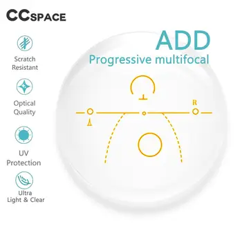 Ein Paar optische Linsen Progressive Multi-Focus GREEN-EMI Myopie Presbyopie Kratzfest 1,56 1,61 1,67 1,74 Index