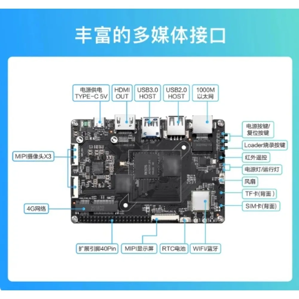 AvaCoreK7C RK3576 Development Board Core Board Eight Core Artificial Intelligence 6Tops Computing Power AI Android