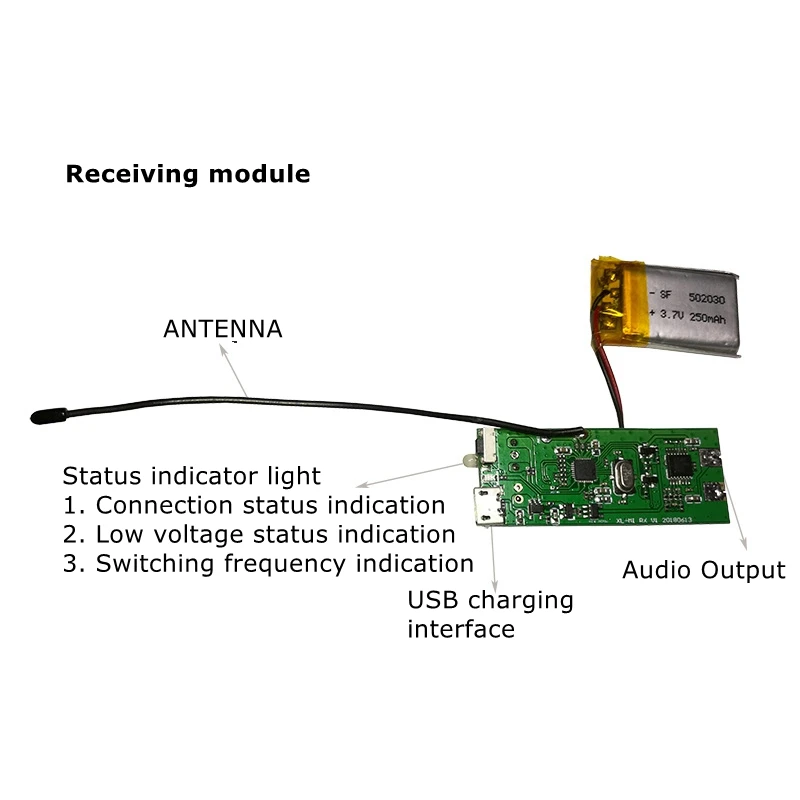 Transceptor de Audio de alta fidelidad UHF, micrófono dinámico inalámbrico de Karaoke, módulo de transmisión, pantalla LCD