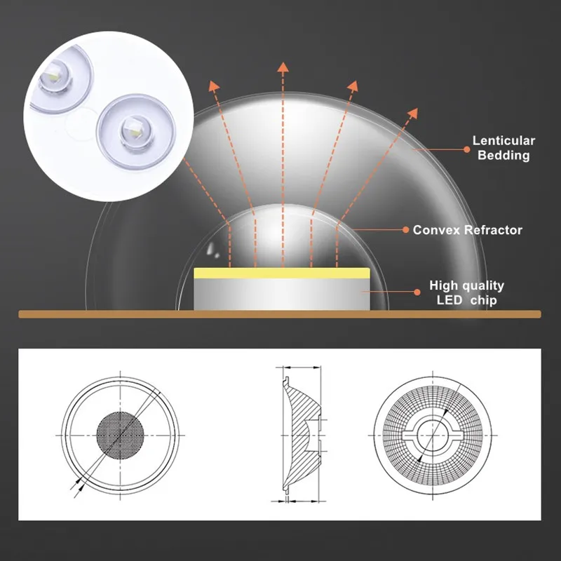 PANEL circular de luz LED, anillo circular de 12W, 18W, 24W, 36W, 2835SMD, AC220V, 230V, 240V