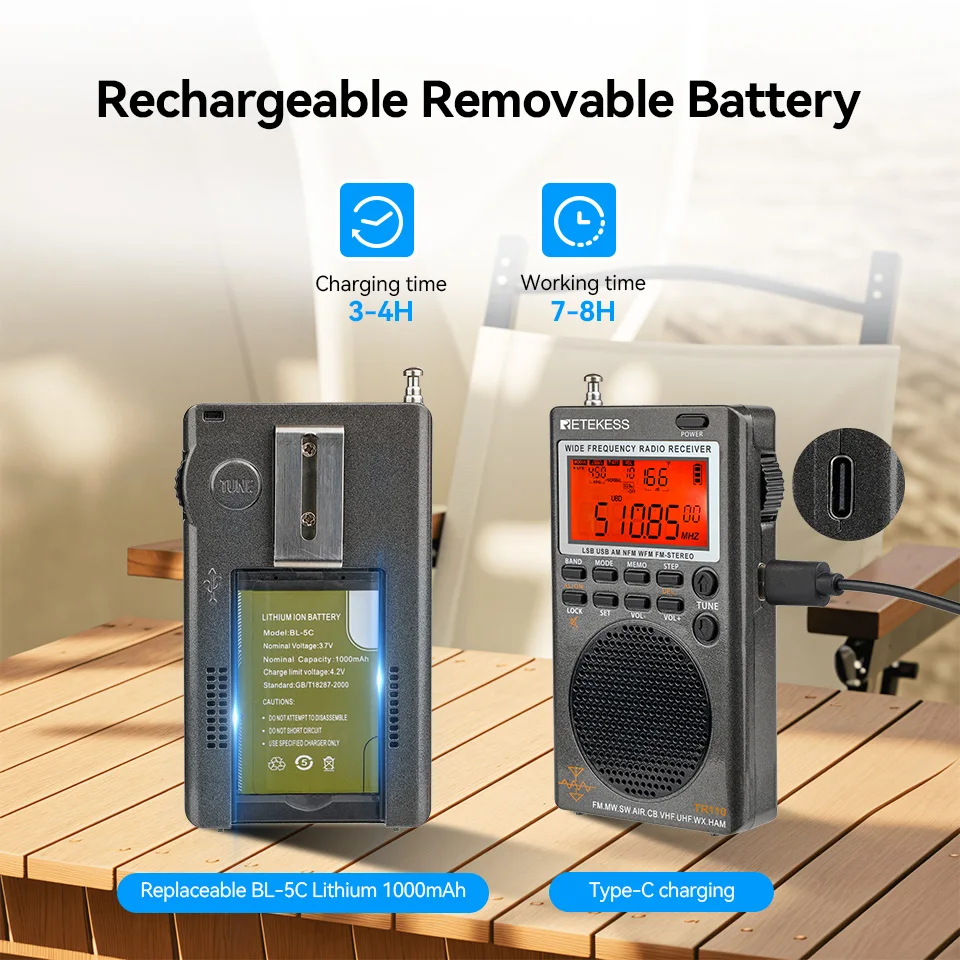 Retekess TR110 Radio FM Receiver Portable SSB Shortwave Radios AM FM All Waves Band CB AIR Band Ham Radio SW MW LSB VHF UHF
