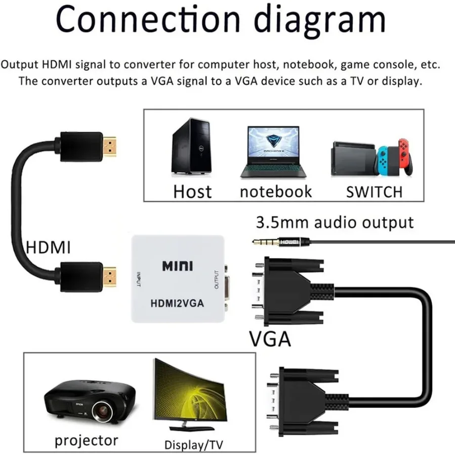 HDMI to VGA Converter With Audio VGA to HDMI Converter HDMI Adapter for Notebook Xbox360 DVD PS3 PC HD 1080P TV Box Projector