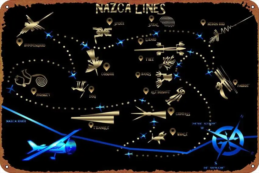 Letrero Metálico Vintage de las Líneas Nazca, Mapa de la Zona, Regalo Original, Decoración Retro para Cafetería, Tienda o Garaje, 8x12 Pulgadas