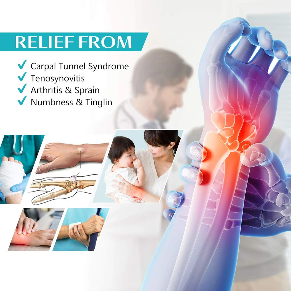 

1 Pcs Wrist Brace Carpal Tunnel, Adjustbale Wrist Support and Metal Splint Stabilizer, Night Sleeep Hand Brace for Pain Relief