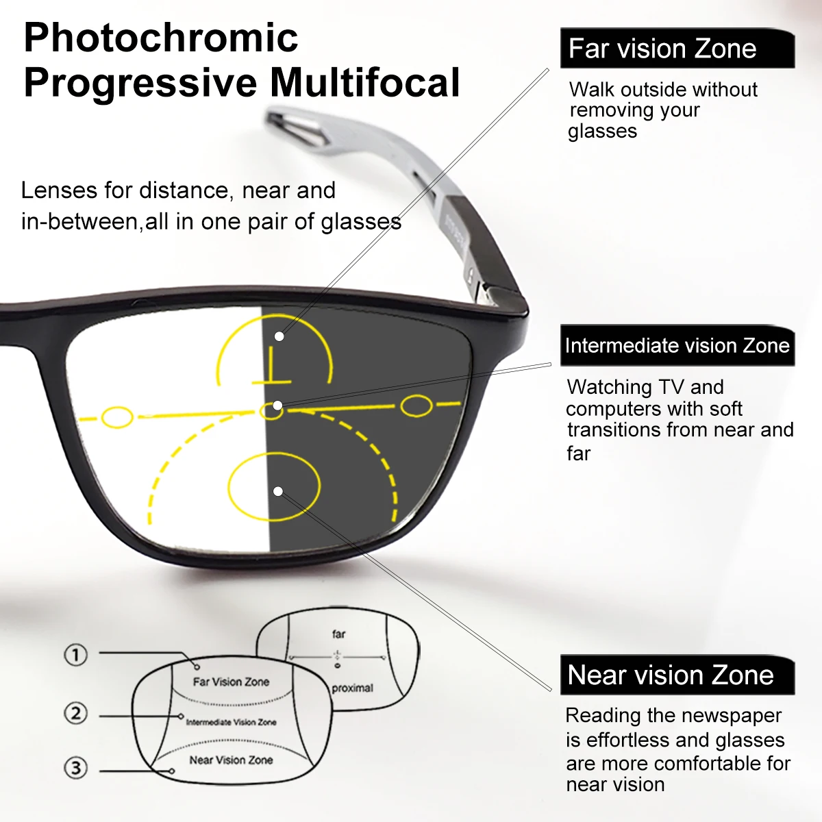Men Classic Square Progressive Multifocal Reading Glasses Flexible Temples Ultralight Frame Luxury Designer Brand Clear Len 1019