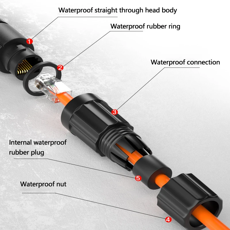 1Pc RJ45 Docking Connector Ethernet Network Straight-through Waterproof IP67 Header Outdoor Broadband Network POE Cable Extender