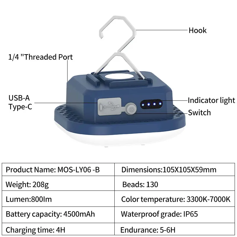 Wielofunkcyjna lampa kempingowa na zewnątrz z oświetleniem LED silne światło zawieszenie magnetyczne tarkawodoodpornal do ładowania USB