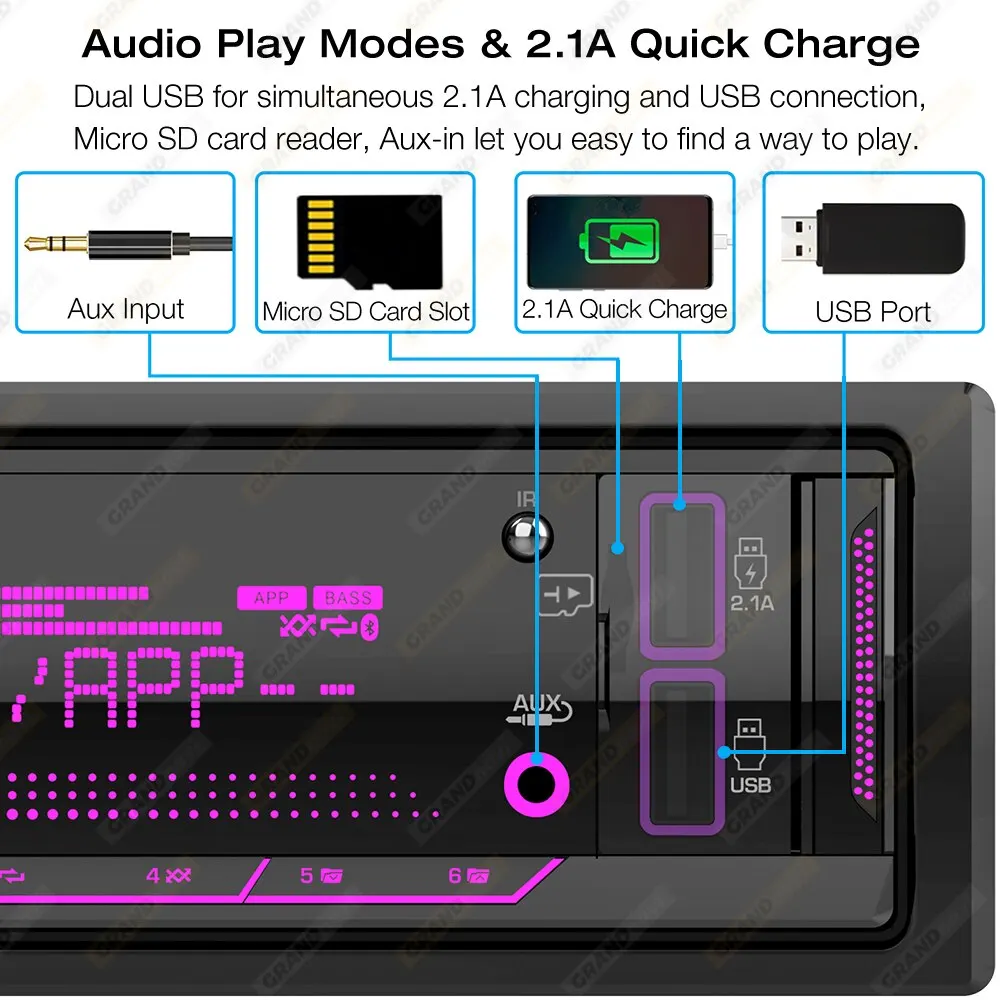 Grandnavi 1 Din MP3 Radio samochodowe Audio Stereo FM Aux Odbiornik wejściowy SD TF USB 12V In-dash Bluetooth Multimedialny radioodtwarzacz