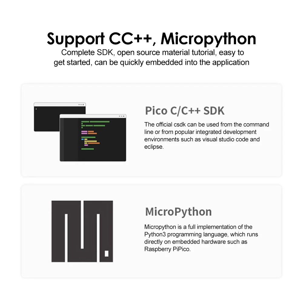 10/5/1PCS For Raspberry Pi RP2040-Zero Microcontroller PICO Development Board RP2040 Dual-core Cortex M0+ Processor 2MB Flash